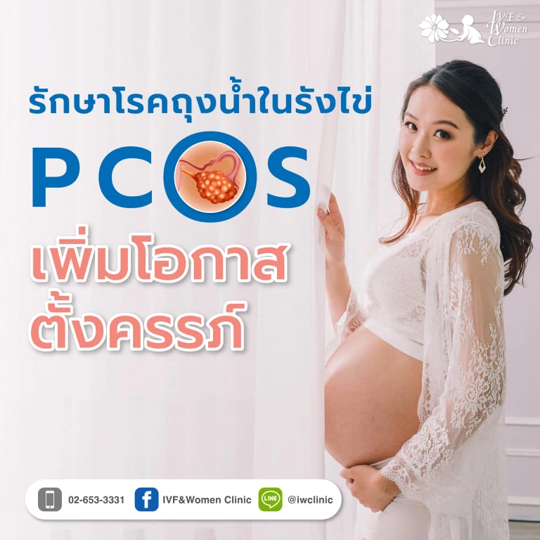 PCOS